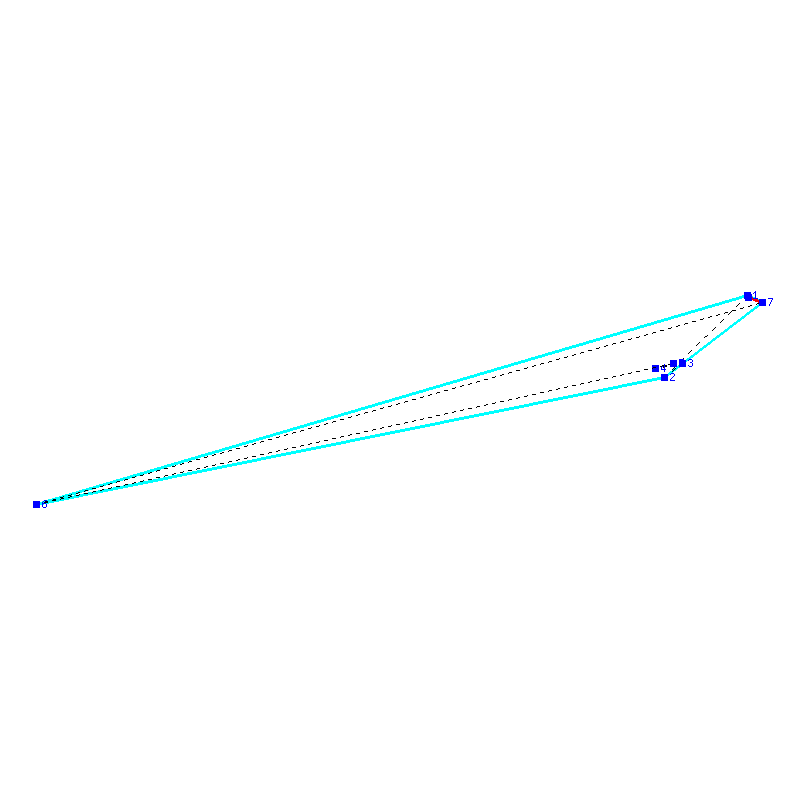 Flugauswertung
